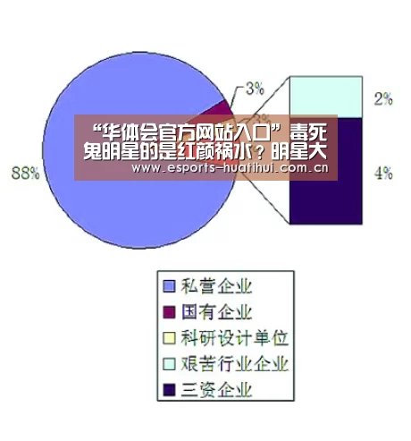 “华体会官方网站入口”毒死鬼明星的是红颜祸水?明星大侦探4片场谜案死因分析(图1) 华体会官方平台