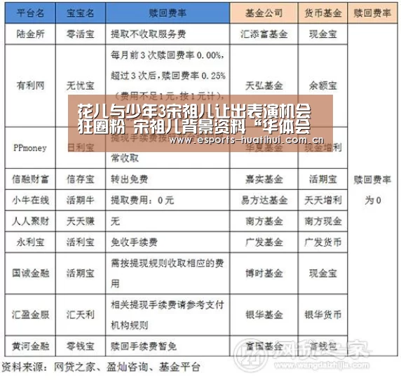 华体会官方平台